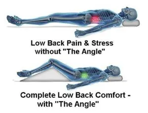 Extra Large Zero gravity bed systems