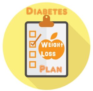 Weight Loss Tips For Diabetics