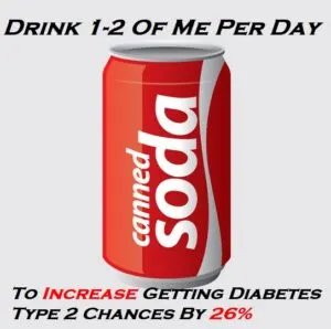 Does Soda Give You Diabetes