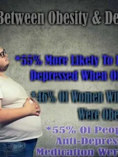 Obesity Depression Statistics