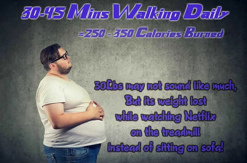 Can You Lose Weight By Walking 30 Minutes a day